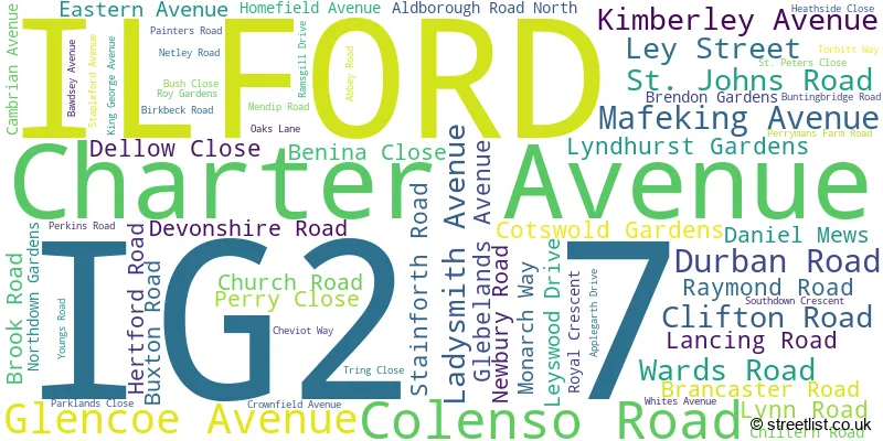 A word cloud for the IG2 7 postcode